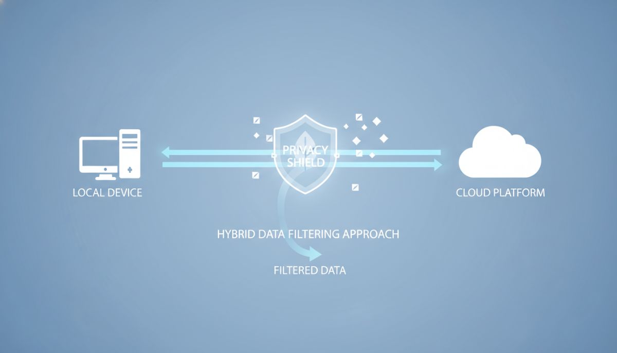 A conceptual diagram showing a bridge between a local device and a cloud icon, with data packets being filtered through a privacy shield, illustrating the hybrid approach of data filtering.